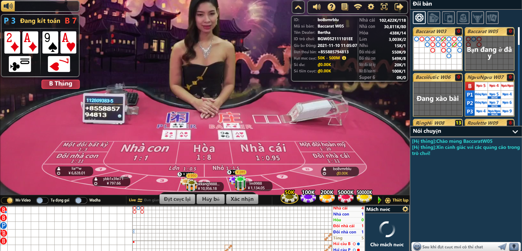 Bí kíp đánh Baccarat luôn thắng: Quản lý vốn đúng đắn Bí kíp đánh Baccarat luôn thắng: Quản lý vốn đúng đắn