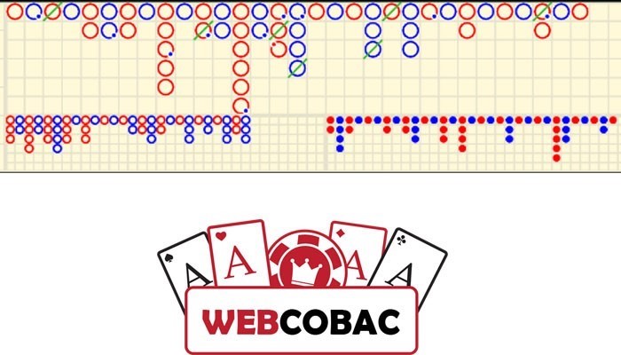 Gấp thếp mà sai chỗ thì quá nguy hiểm Gấp thếp mà sai chỗ thì quá nguy hiểm