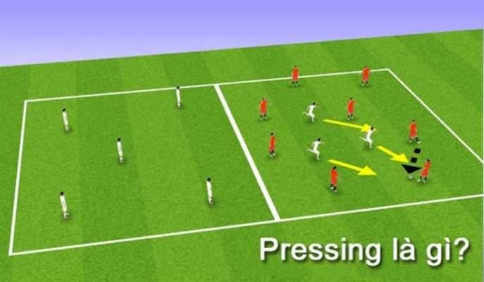 bong da pressing la gi 1