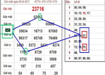 cach tinh lo de mien nam 2