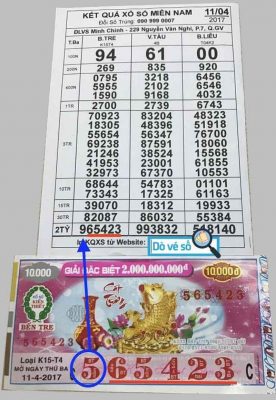 Giải đáp thắc mắc: “Cặp nguyên thưởng vé số là gì?” 6 cap nguyen thuong ve so la gi 3