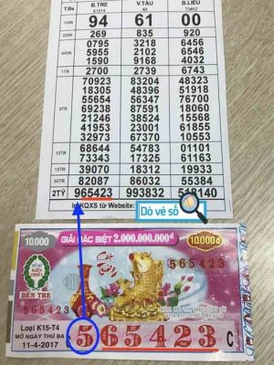 Vé dò là gì? Cách dò vé trúng thưởng chuẩn nhất 4 ve do la gi 1 Copy